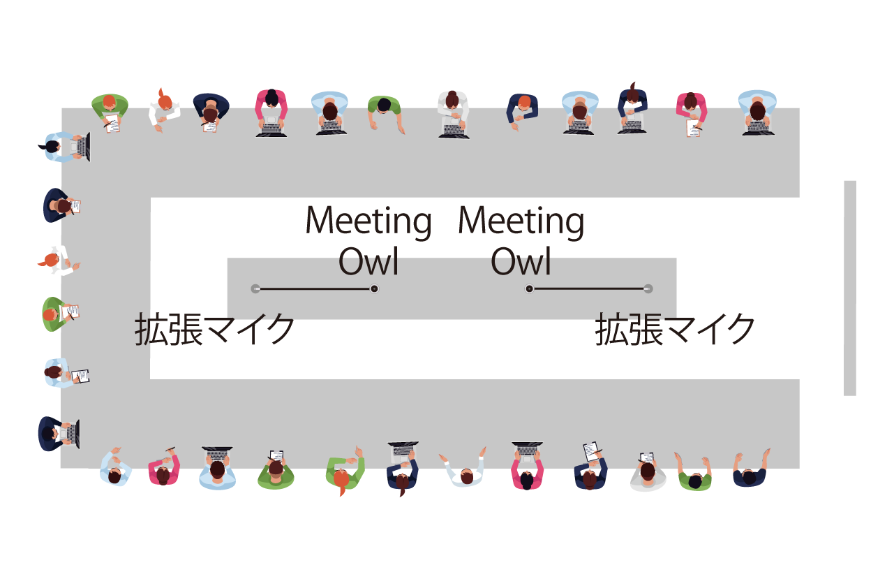 30人で本製品を使っているイラスト