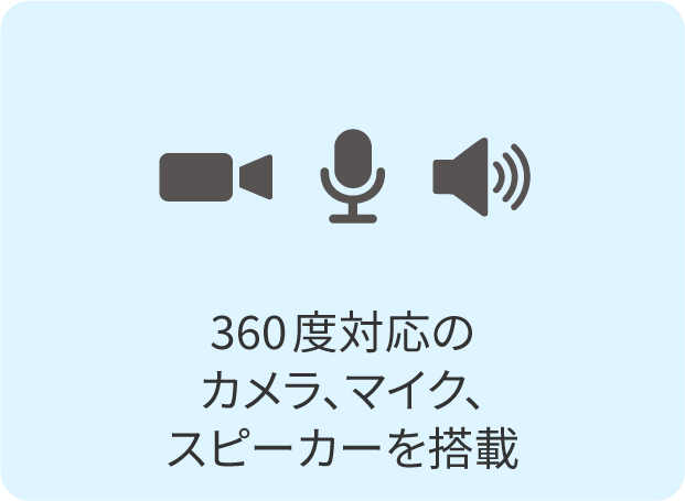 PCに繋ぐだけの、まさにオウル・イン・ワン
