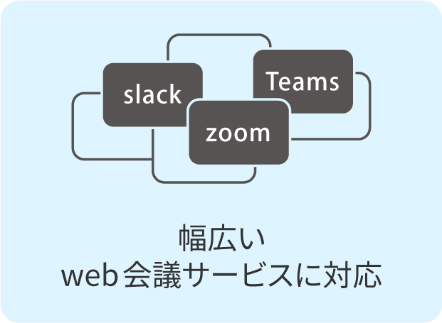 PCに繋ぐだけの、まさにオウル・イン・ワン